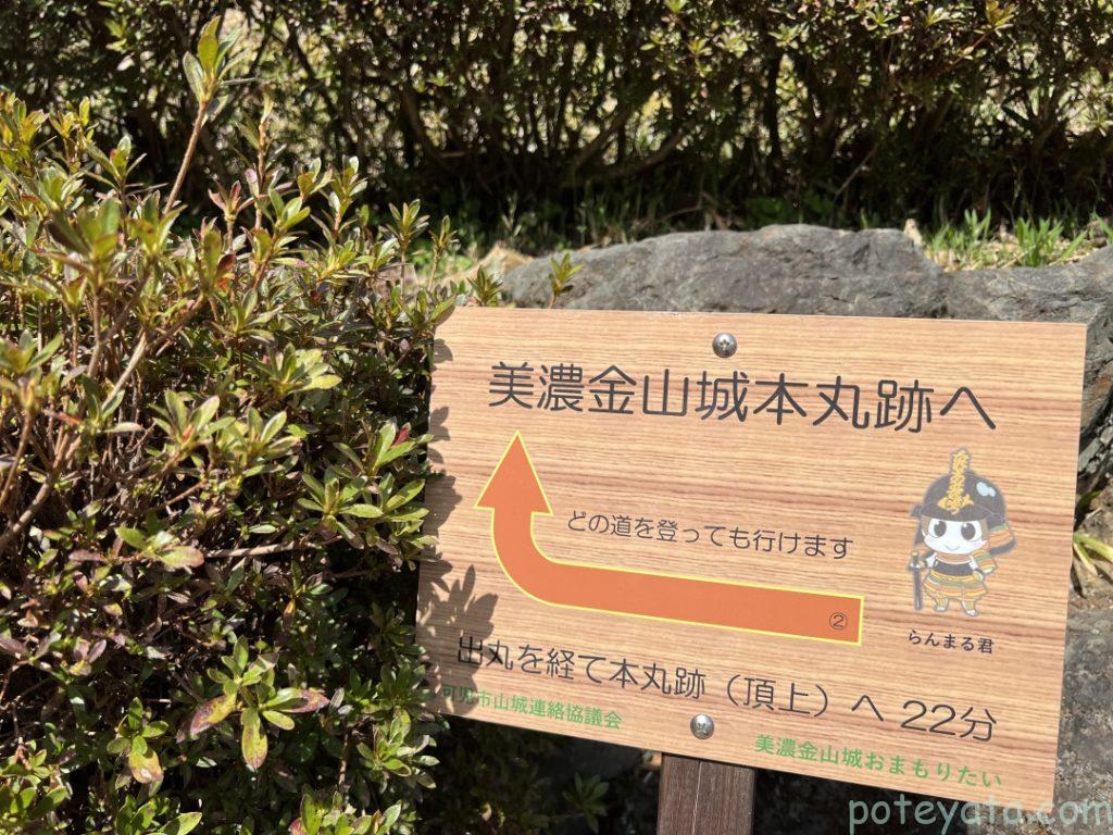 美濃金山城本願跡の案内板