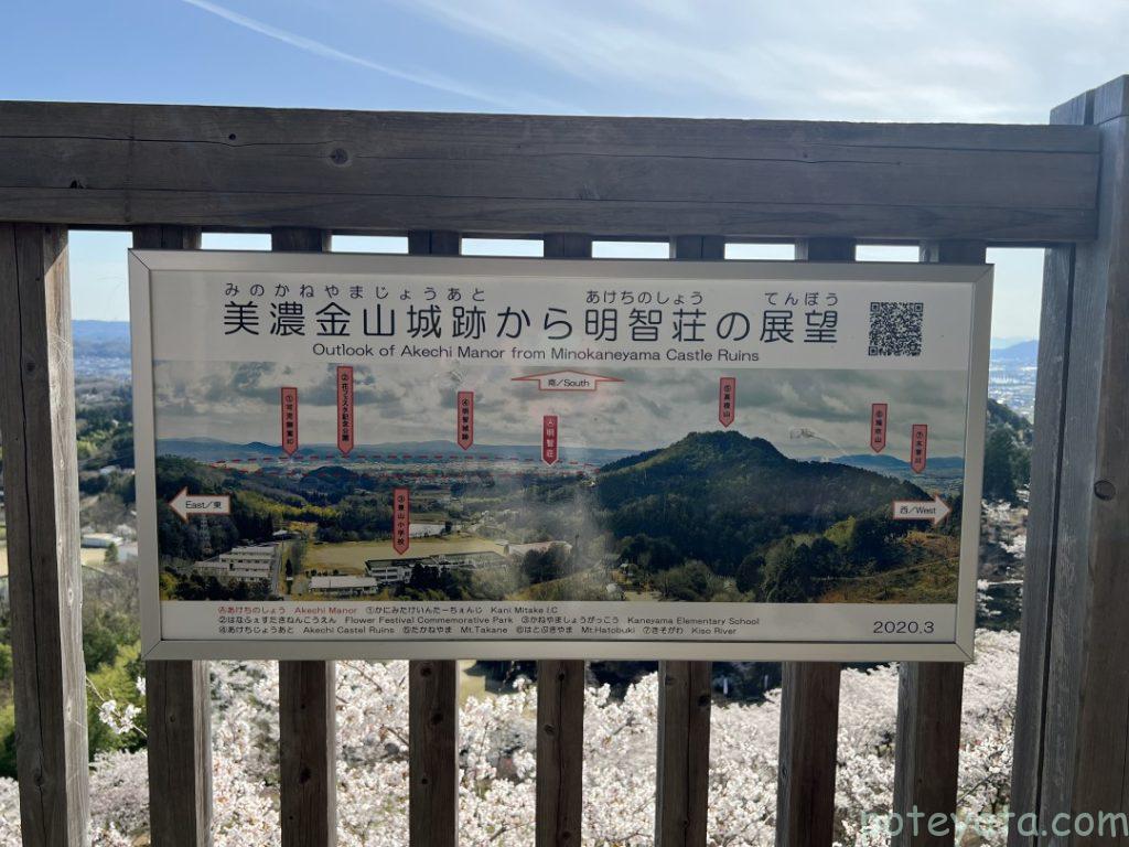 展望台にあった山の解説写真